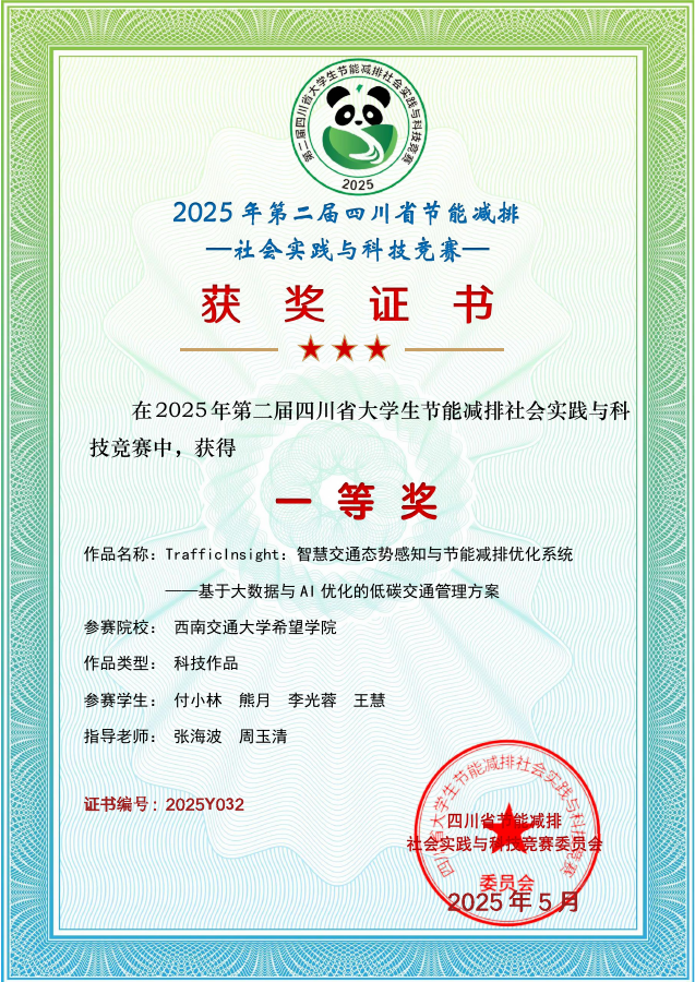 节能减排方向实践成果缩略图